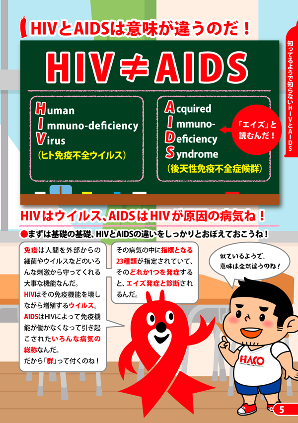 HIVとAIDSは意味が違うのだ！