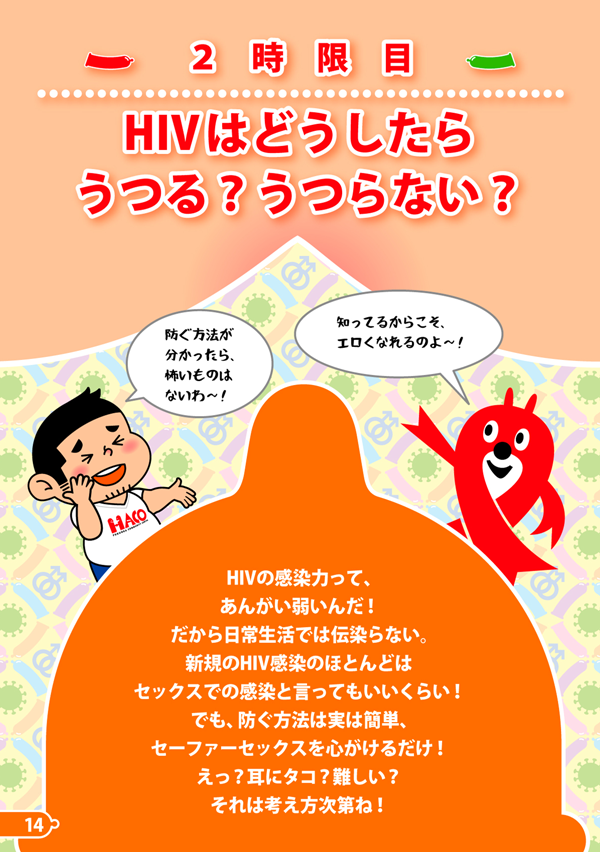 2時限目：HIVはどうしたらうつる？うつらない？