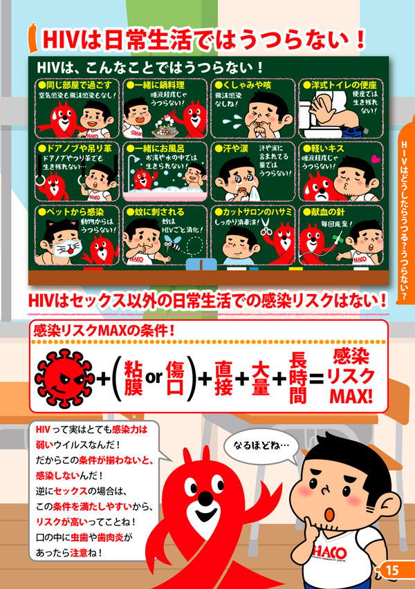 HIVは日常生活ではうつらない！