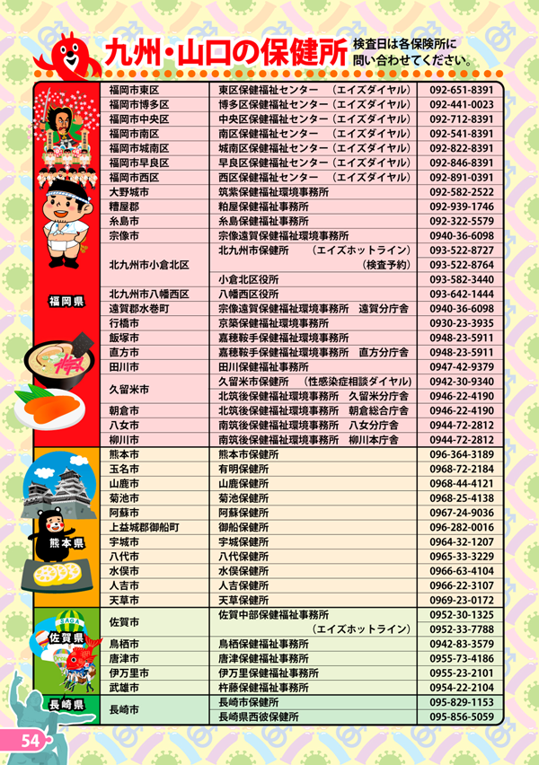 九州・山口の保健所（その1）