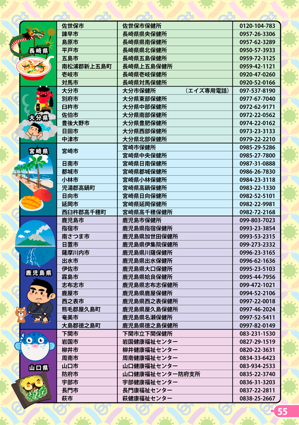 九州・山口の保健所（その2）