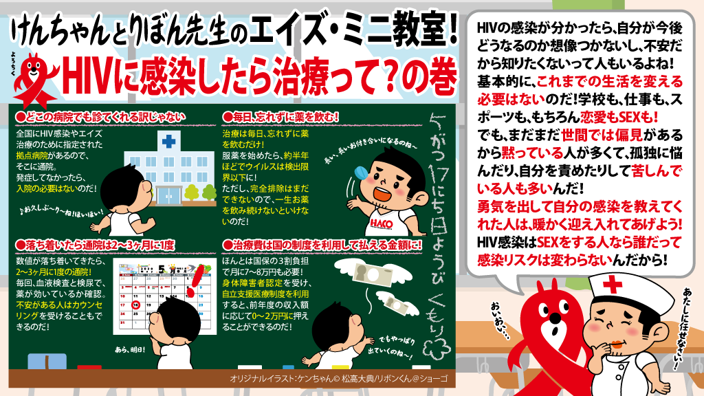 HIVに感染したら治療って？の巻