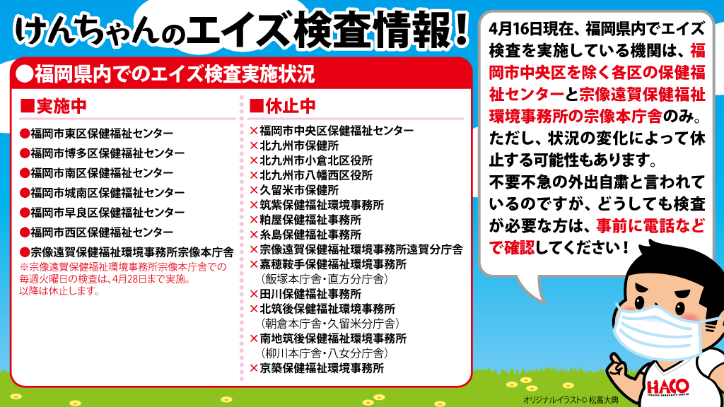 福岡県内でのエイズ検査実施状況