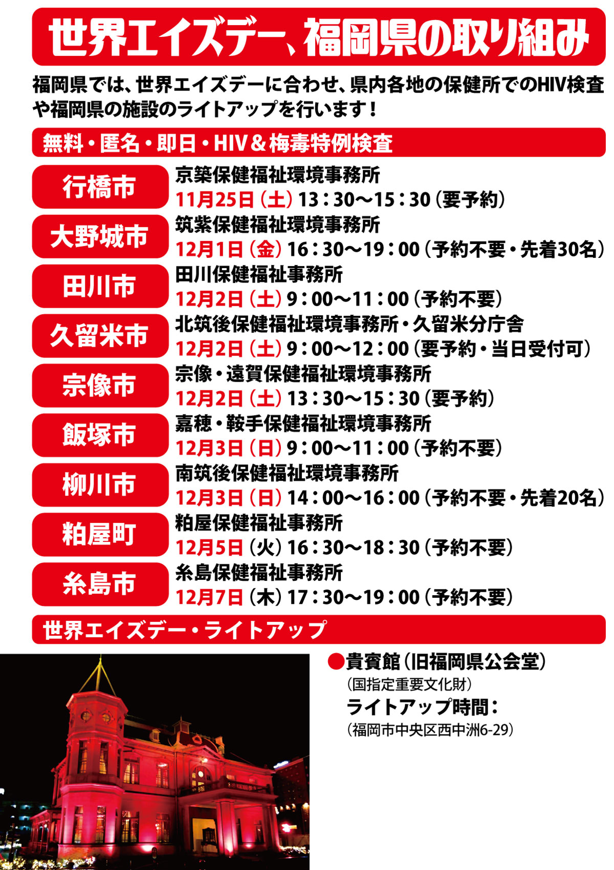 NEW SEASON vol.7 無料・匿名・即日HIV特例検査!