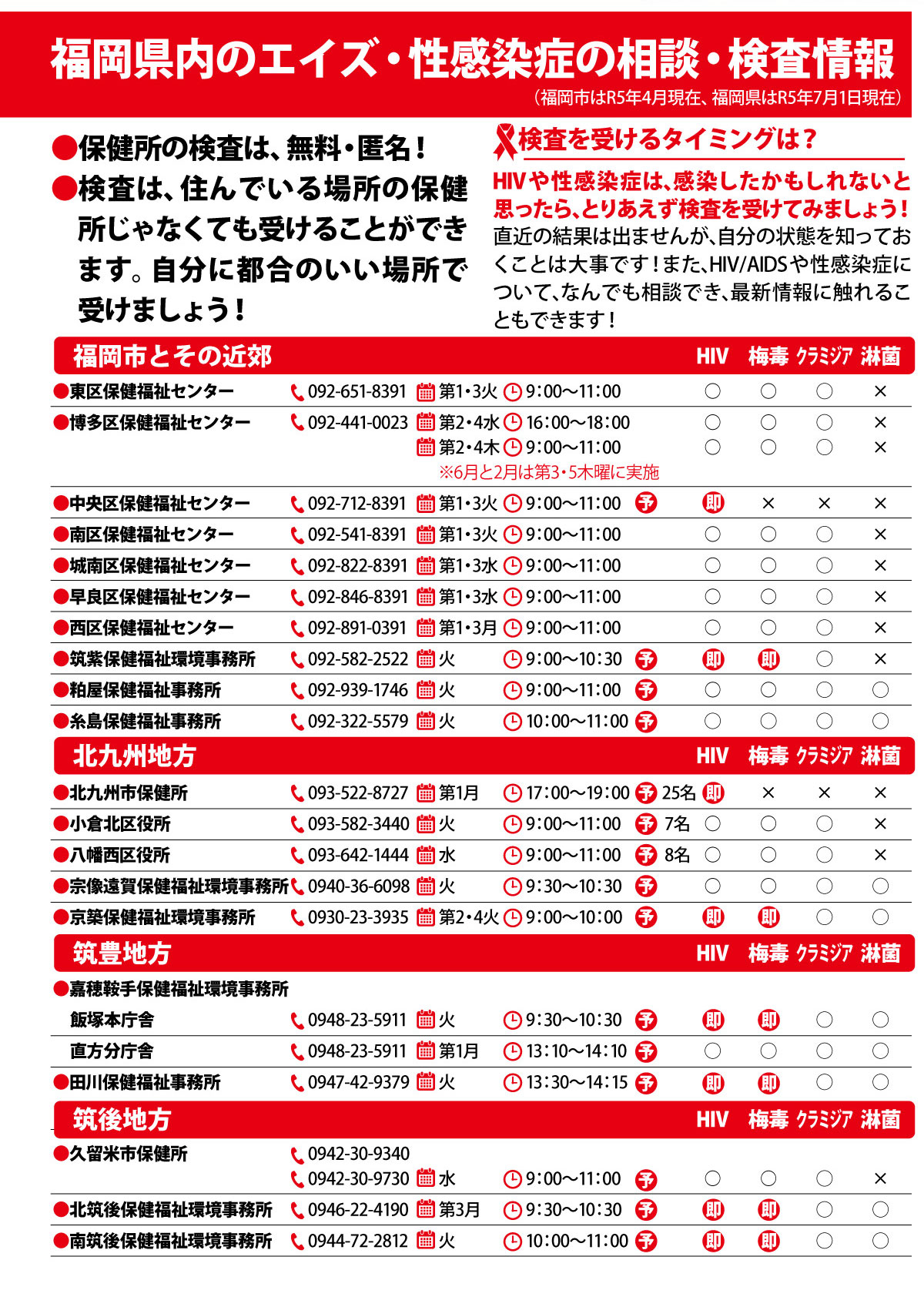 NEW SEASON 号外3ページめ