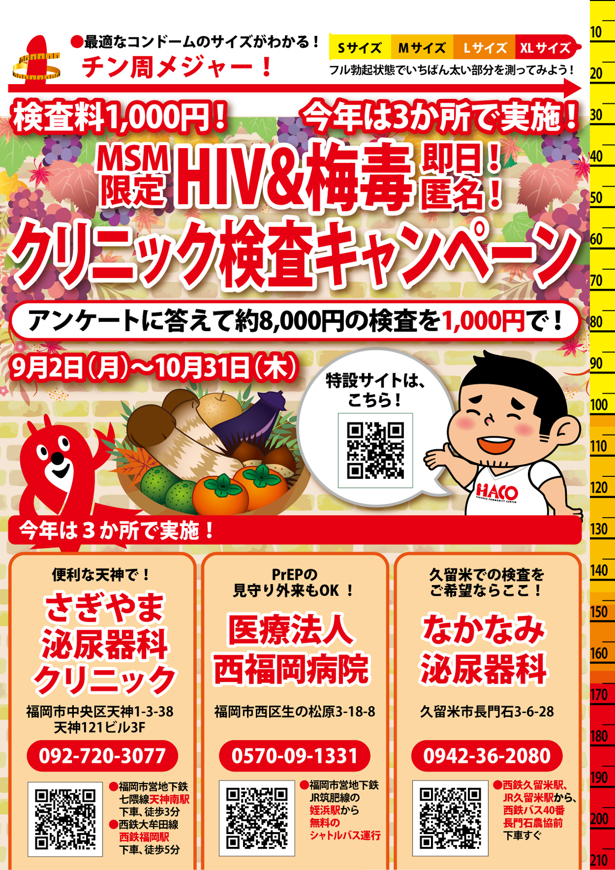 MSM限定HIV&梅毒、即日!匿名!クリニック検査キャンペーン