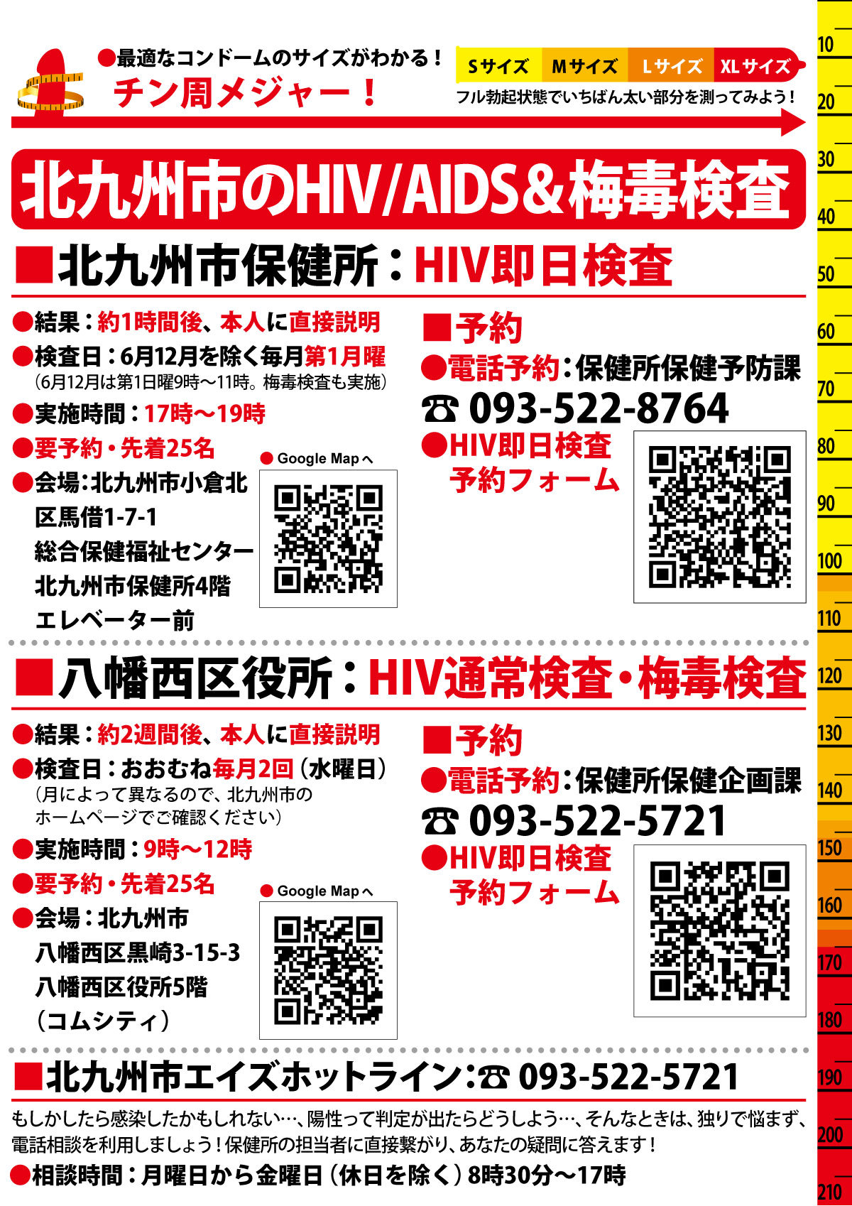 北九州市保健所:HIV即日検査