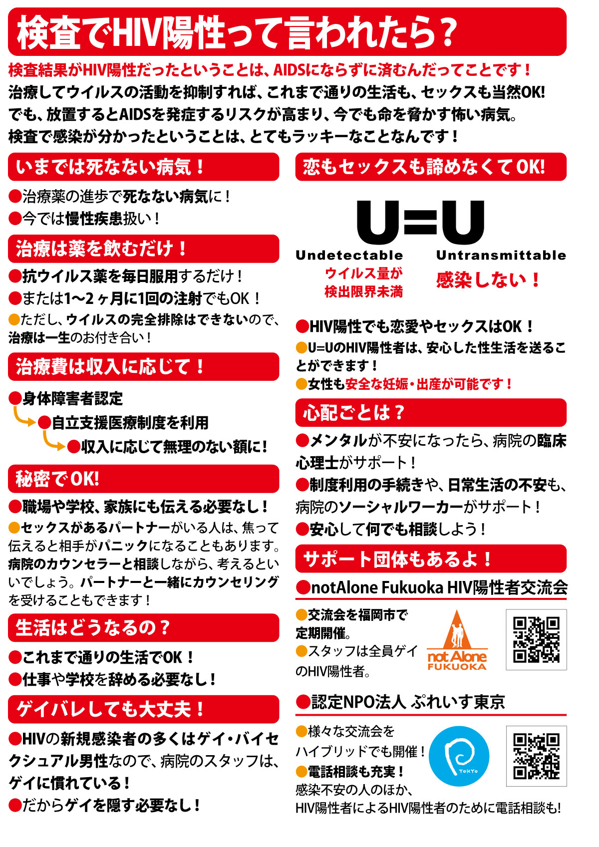 検査でHIV陽性って言われたら?