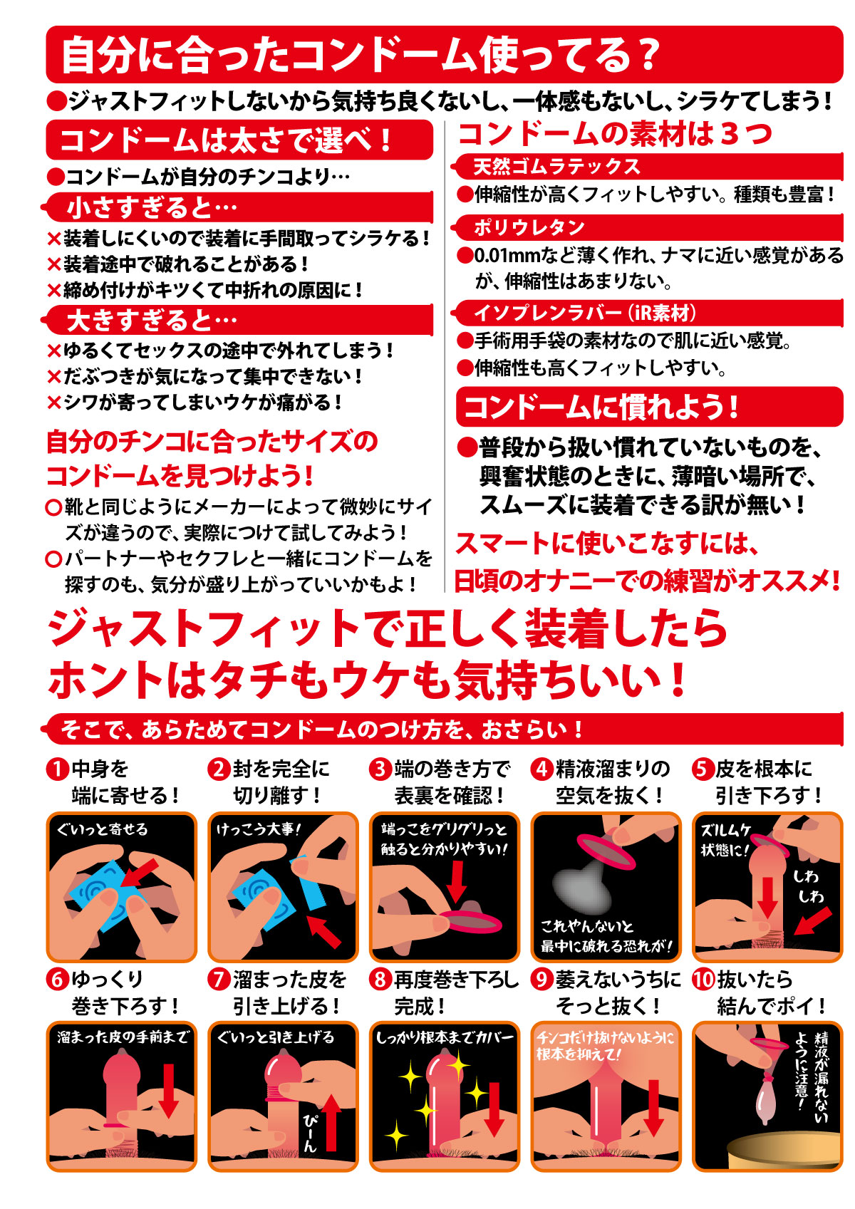 自分に合ったコンドーム使ってる?